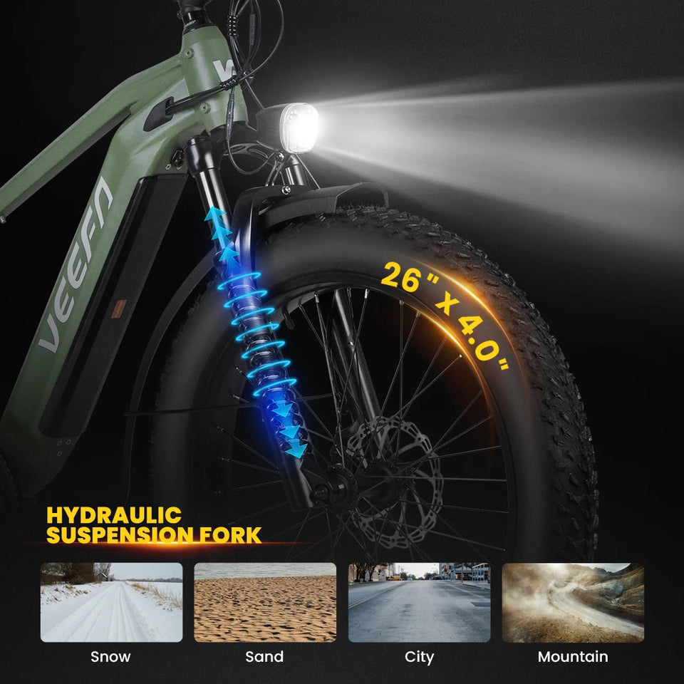 VEEFA Peak 1000W Electric Bike for Adults 48V 13Ah Removable Battery 26'' Fat Tire E Bike 28mph Mountain Ebike AXSSIBLZ