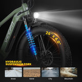 VEEFA Peak 1000W Electric Bike for Adults 48V 13Ah Removable Battery 26'' Fat Tire E Bike 28mph Mountain Ebike AXSSIBLZ