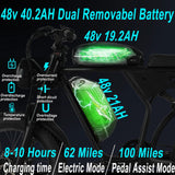 VoltSurge 3000W 35M/H Dual Motor Hydraulic Disc Electric Mountain Bike – 48V 40.2AH Full Suspension AXSSIBLZ
