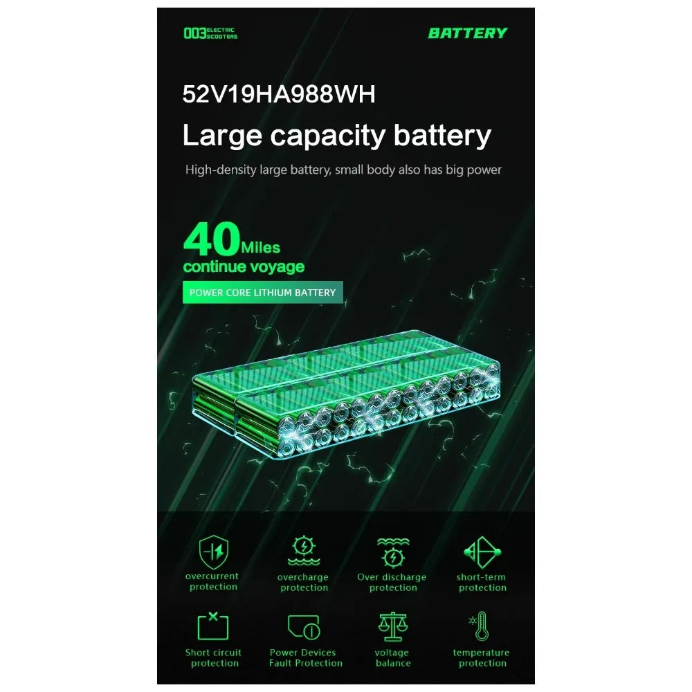 Boyueda Q7Pro E-Scooter 3200W Dual Motor 52V19ah Battery Shock-absorbing Seats Electric Scooter 10*3.5inch Silent Tire eScooters AXSSIBLZ