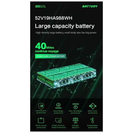 Boyueda Q7Pro E-Scooter 3200W Dual Motor 52V19ah Battery Shock-absorbing Seats Electric Scooter 10*3.5inch Silent Tire eScooters AXSSIBLZ