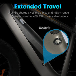 Mankeel MZ-15 Electric Bicycle 750W 48V 13AH 25MPH Hydraulic Brake Ebike with Full Suspension 7 Speed Commuter E Bicycle AXSSIBLZ