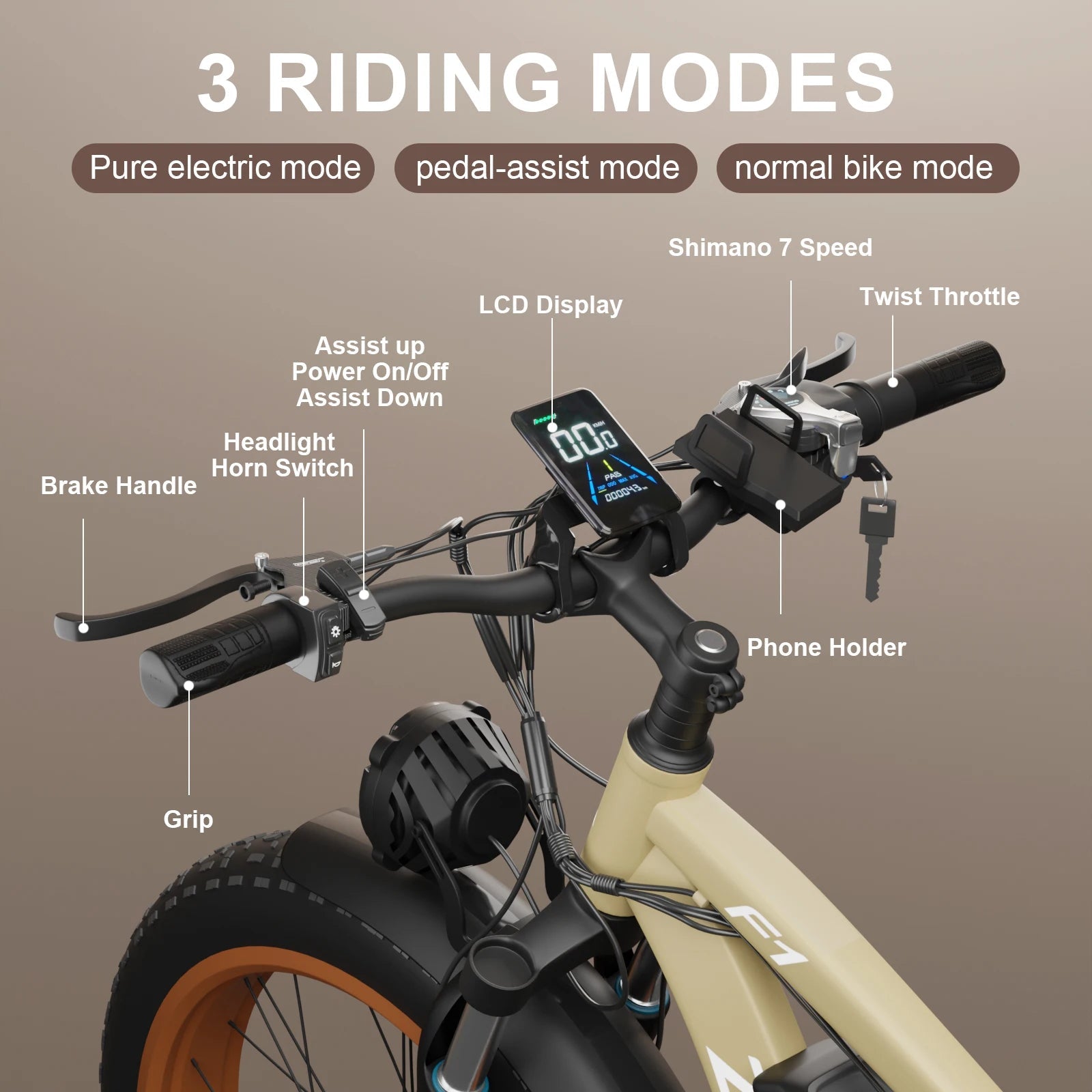 Zgeer F1 PowerMax 48V Electric Fat Tire Bike – Full Suspension, Dual Battery for Snow & Beach Adventures AXSSIBLZ