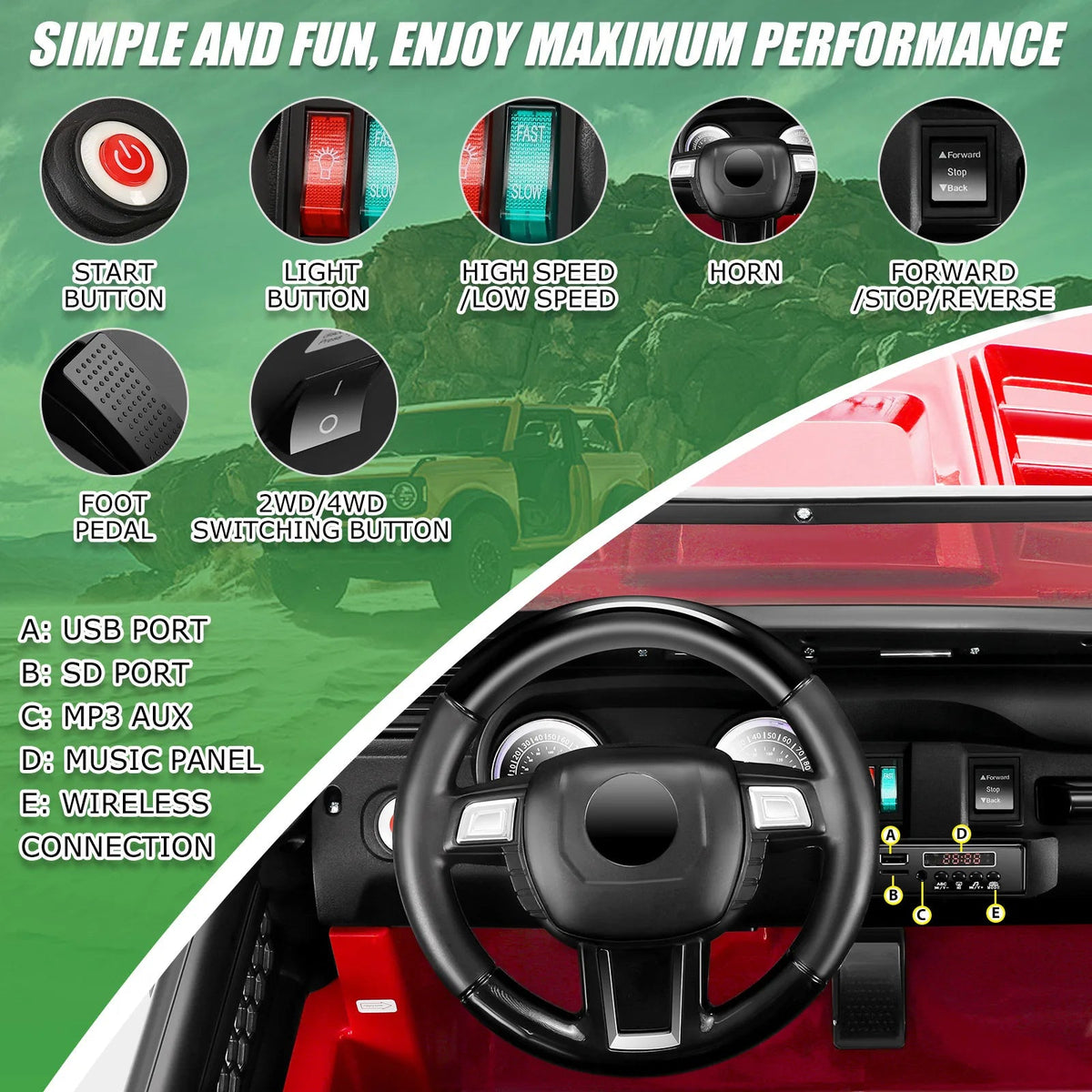 24V Kids Electric Ride on Jeep 2 Seater Battery Powered Truck with 20'' Wide Seat, 4x100W Powerful Wheels, Music, Remote Control AXSSIBLZ