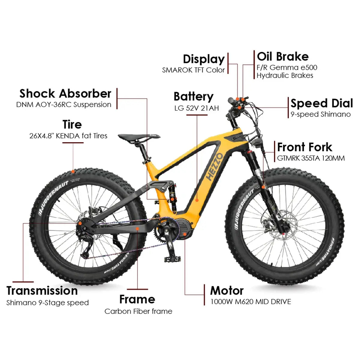 HEZZO M620 Pro Mid Drive Fat Tire Carbon Fiber Electric Bicycle - AXSSIBLZ