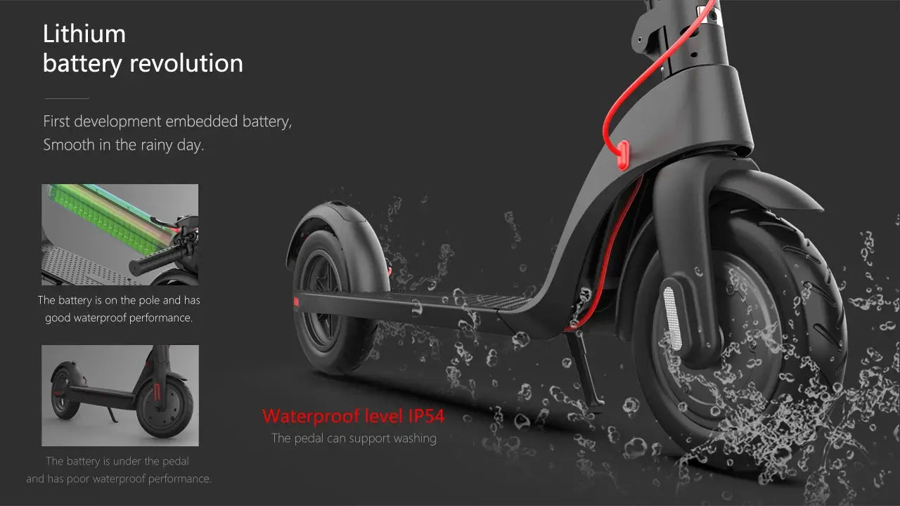 X8 Aviation E-Scooter lithium battery revolution