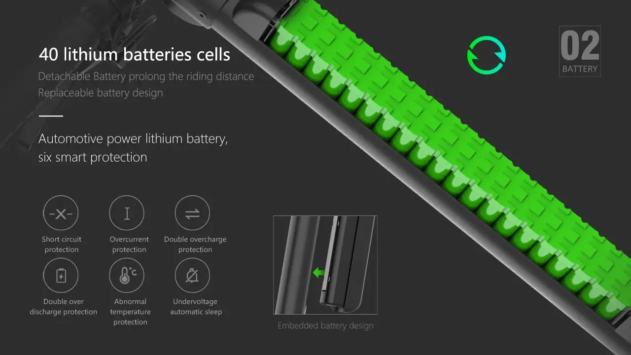 X8 Aviation E-Scooter lithium battery cells