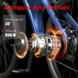 HUANCI Q5 electric bike ebike Adults Electric bicycle  48V 20AH 27.5 Inch electric e bike Electric bike Mountain electric bikes AXSSIBLZ