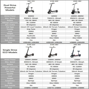 AJOOSOS 2024 X60 X700 X500 Electric Scooter 2400W-5600W Dual Motor Electric Scooters Adults Removable Seat Patinete Eléctricos AXSSIBLZ