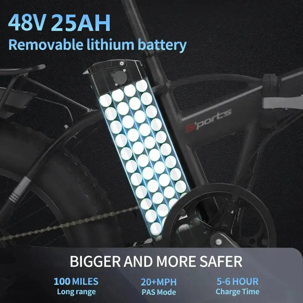 Deepower G20Pro Electric-Bike lithium battery