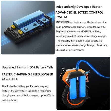 V14 Xtreme Speed Electric Unicycle – 70 km/h, 9000W Power, 2400Wh Battery High Torque Unicycle Wheel AXSSIBLZ