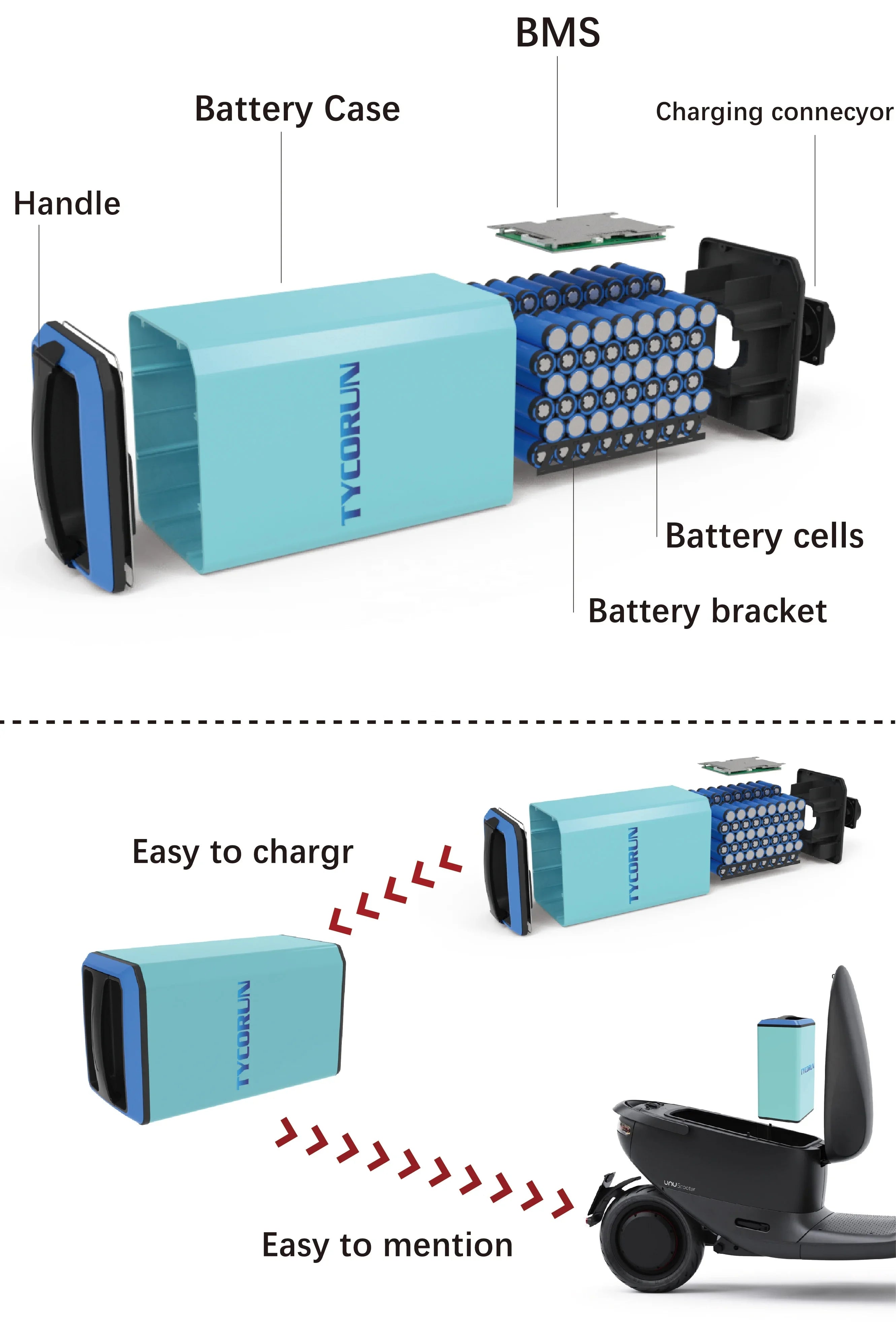 Tycorun electric scooter with swap battery pack 48v/60v/72v swappable battery electric motorcycle AXSSIBLZ