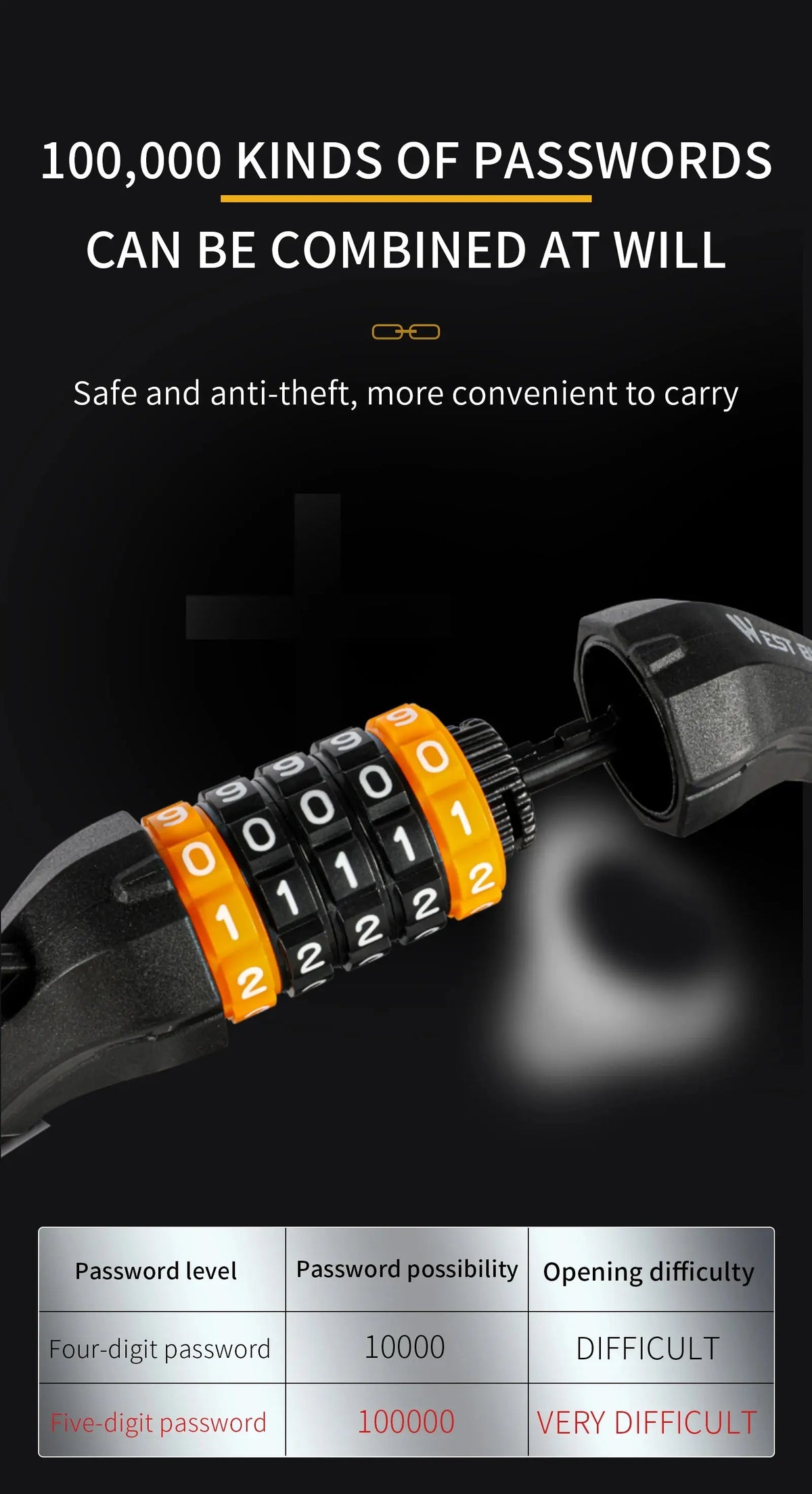 Anti-Theft Password Chain Lock - AXSSIBLZ
