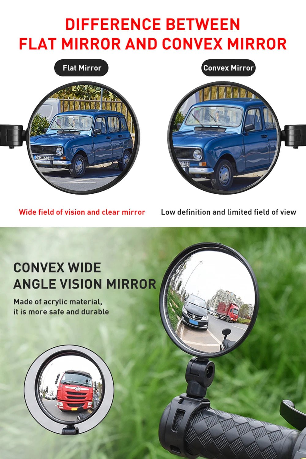 360° Vision Rearview Mirror for Electric Scooters & Bikes - 1PC AXSSIBLZ