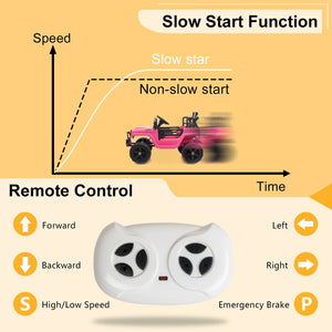Kids' Ride on Vehicles Dual Drive 12V 4.5A.h with 2.4G Remote Control Jeep Pink Outdoor Fun Toys AXSSIBLZ