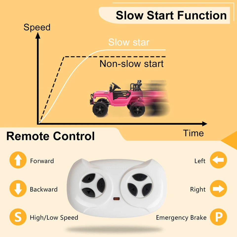 Kids' Ride on Vehicles Dual Drive 12V 4.5A.h with 2.4G Remote Control Jeep Pink Outdoor Fun Toys AXSSIBLZ