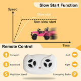 Kids' Ride on Vehicles Dual Drive 12V 4.5A.h with 2.4G Remote Control Jeep Pink Outdoor Fun Toys AXSSIBLZ