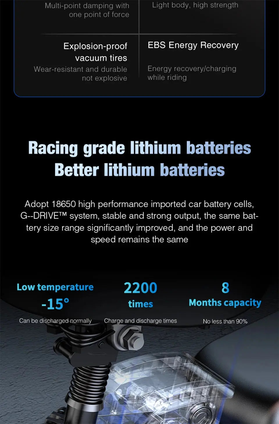 Shuailing E-Bike lithium batteries