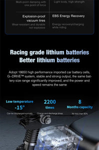 Shuailing E-Bike lithium batteries