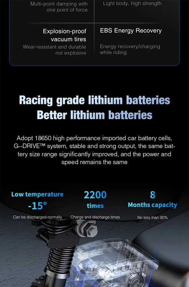 Shuailing E-Bike lithium batteries