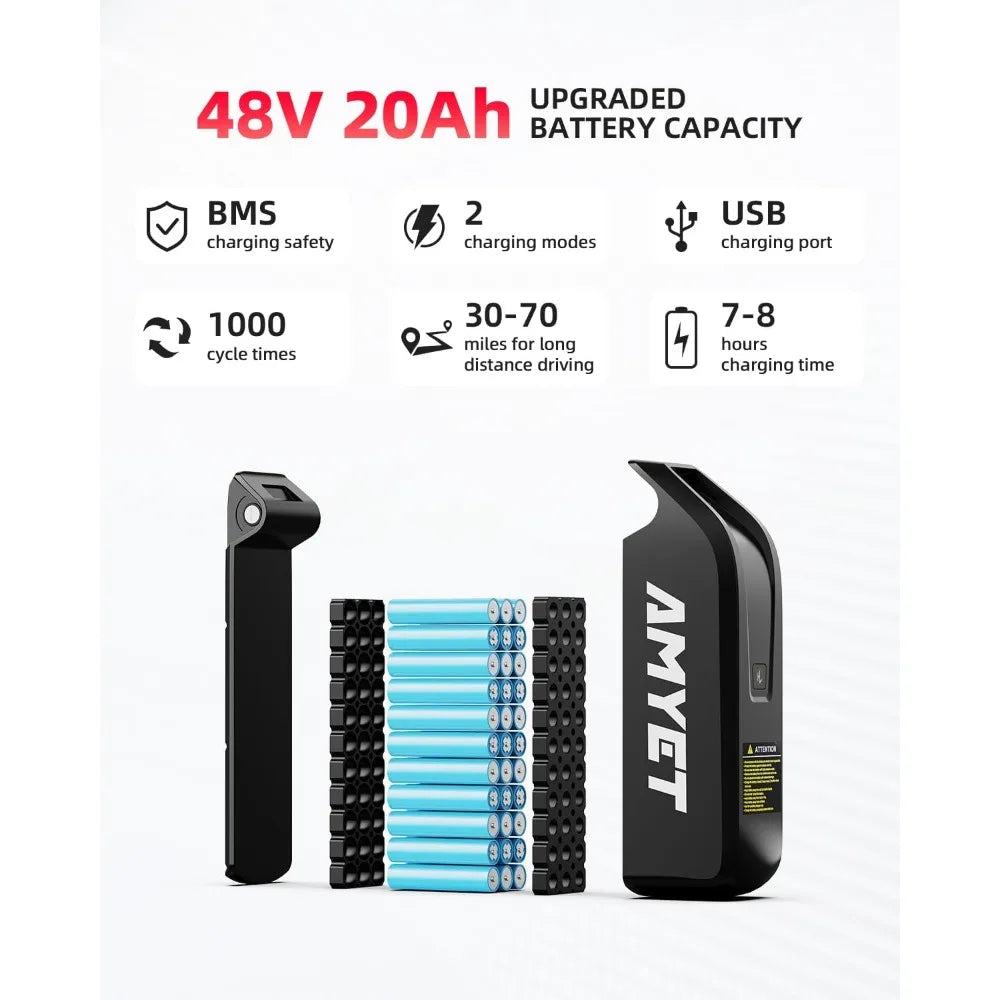 1500W Ebike, 48V 20Ah(960WH) Removable Battery, 72Miles & 32MPH,20