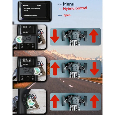 W6 2.4G Waterproof Remote Control Electric Skateboard Surfboard 3-Channel Screen Remote Control Wireless Charging AXSSIBLZ