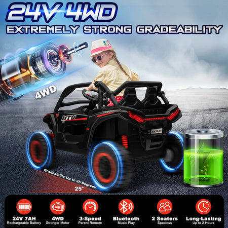 24V Ride on Car for Kids 2 Seater, 4x4 Off-Road UTV Toy w/ 3-Speed Remote Control, 4WD Powerful Motors, 18" Large Seat, AXSSIBLZ