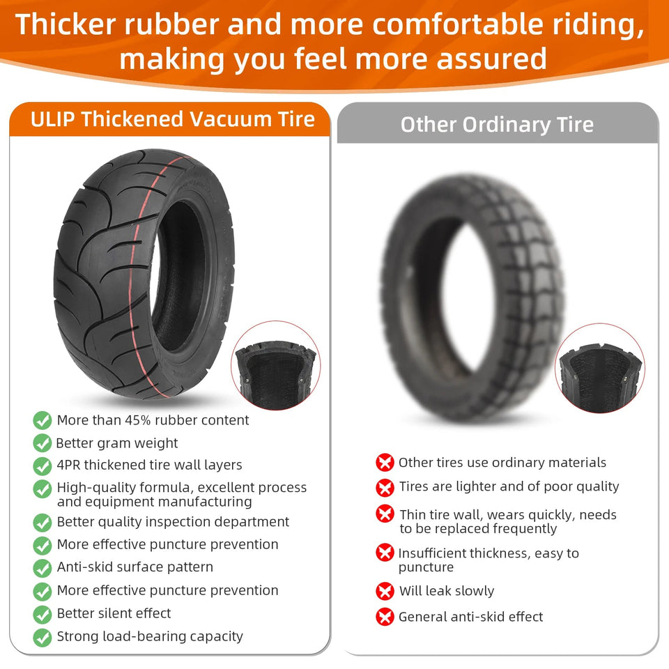 ULIP 11 Inch 90/60-6 Road Tubeless Tire For Electric Scooter City Road Vacuum Tire Widened Wear-resistant Non-slip Tyre Parts AXSSIBLZ