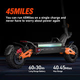 Dual Motor Adult Dual Shock-Absorbing Electric Scooter Long Endurance Double Rocker Arm Commuter Off-Road E-Scooter AXSSIBLZ