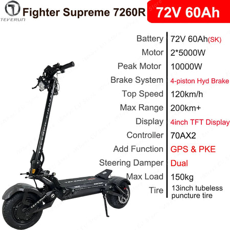 EU Stock Newest 2025 Teverun Fighter 7260R 72V 60Ah Peak Power 10000W Motor With GPS PKE Function Electric Scooter AXSSIBLZ