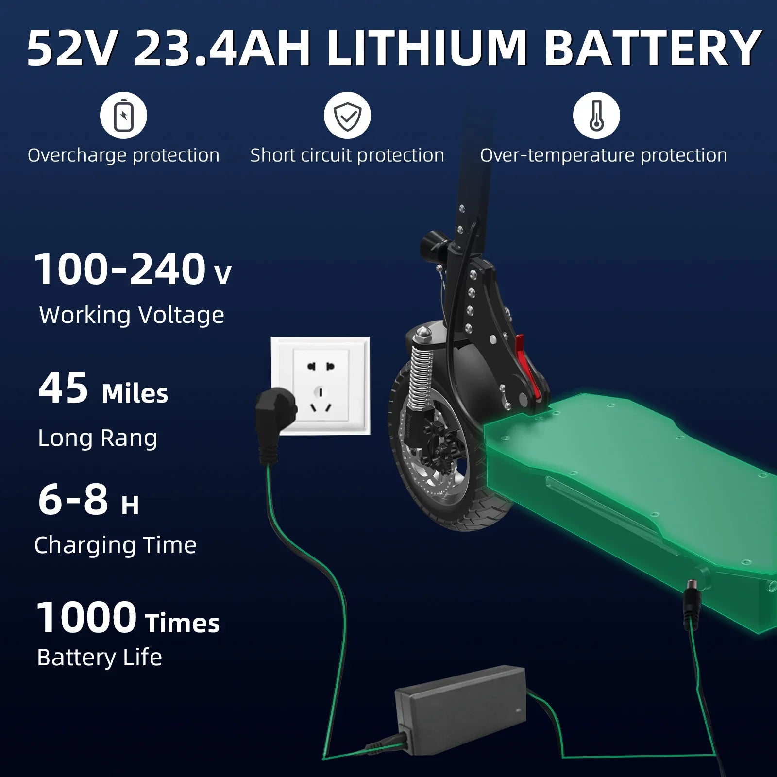 AJOOSOS X750 Electric Scooter Adults 52V 1600W 2500W Rear Motor 3 Speed Gear 65km/h 75km электросамокат E Scooter AXSSIBLZ