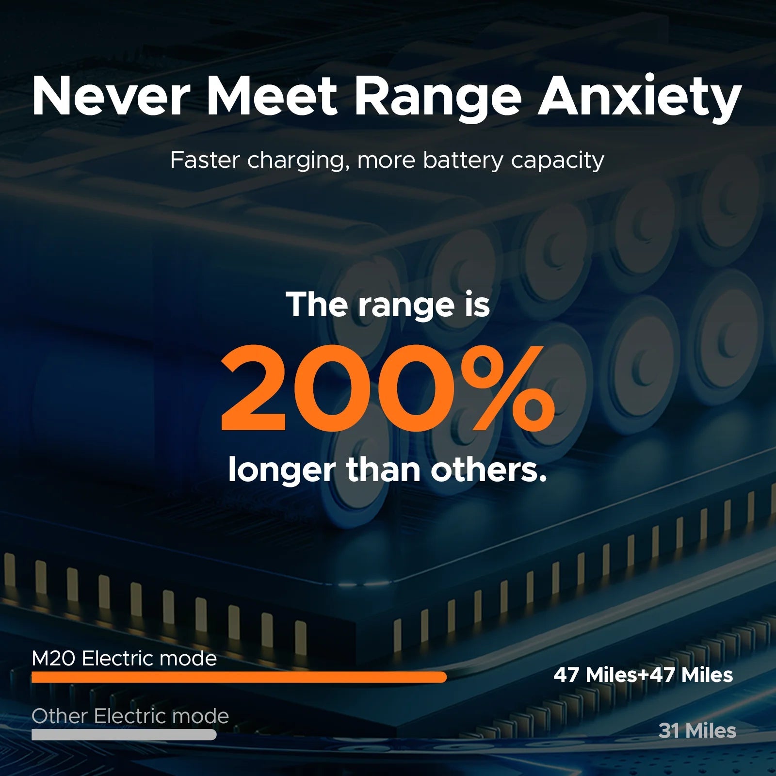 ENGWE 750W Electric Bike, Dual 48V 13Ah Batteries , 28MPH Speed, 150 KM Max Range, Shimano 7 Gears, Ideal for All Terrains AXSSIBLZ