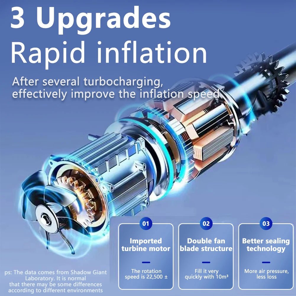 Electric Air Compressor Rechargeable High Precision Car Tyre Inflator LCD Display Portable Air Pump for 12V Motorcycle Bike Ball AXSSIBLZ