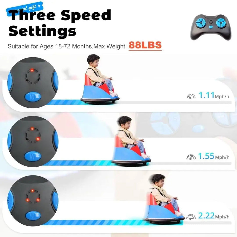 12V Bumper Car for Kids Toddler 1.5-6 Years with Remote Control Bluetooth Music 3 Speeds DIY License Plate Electric Ride on Toys AXSSIBLZ