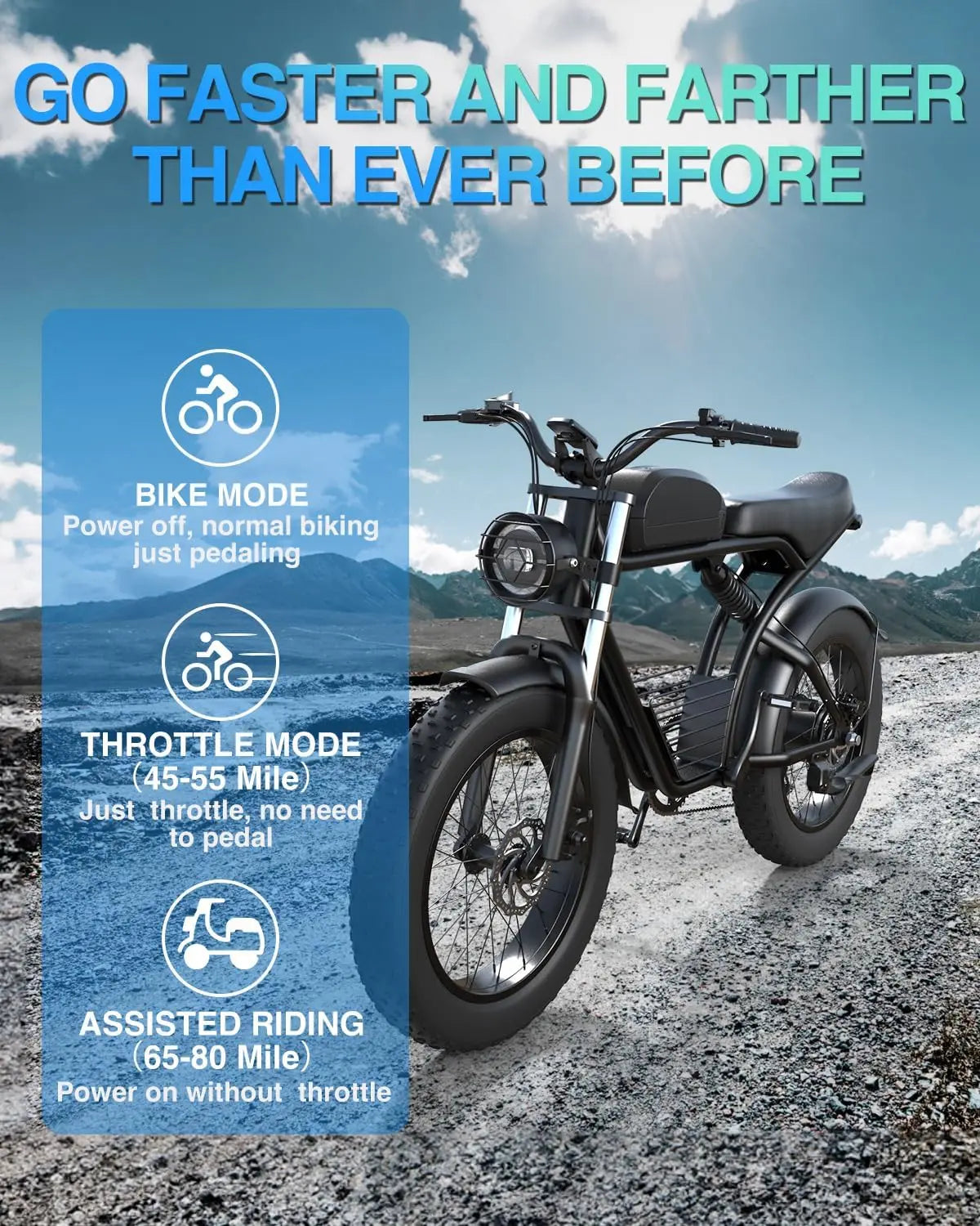 K7Pro 2000W Electric Fat Tire Ebike – 20” Wheels, 31MPH, 48V/23Ah Removable Battery AXSSIBLZ