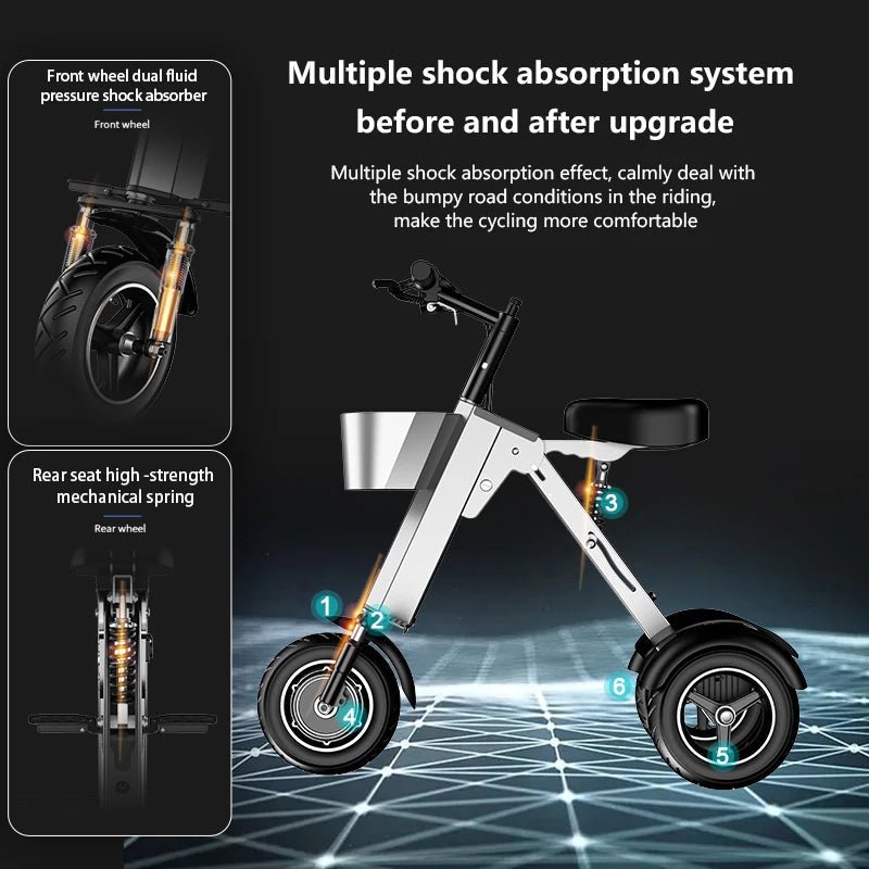 WILLJERDY Folding Electric Tricycle Mini Portable Adults Electric Scooter Small Elderly Mobility Electric Folding Bike AXSSIBLZ
