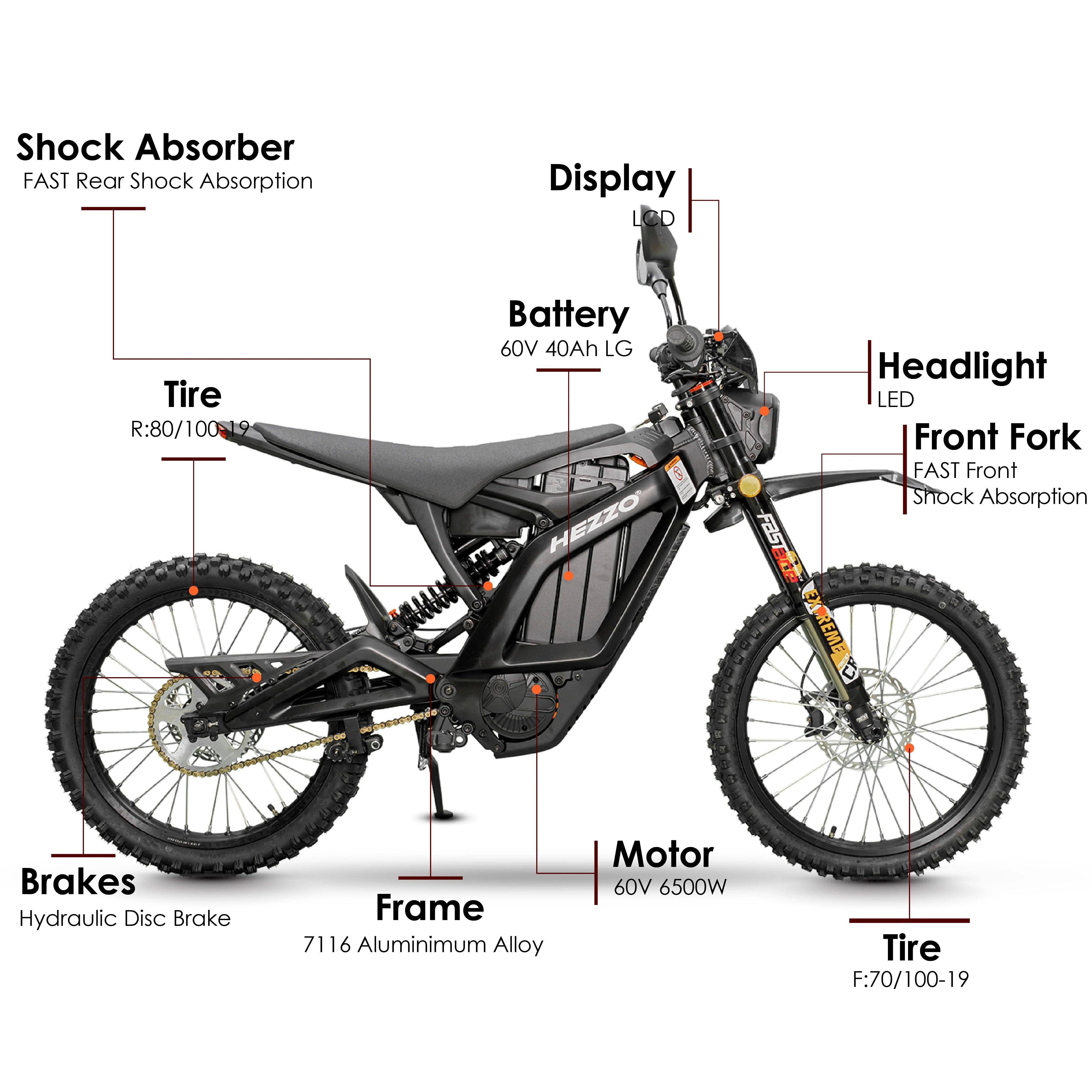 Talaria Light Bee X D7 6500W Middrive Off-Road Monster - 60V, 40Ah Power, Mid-Drive Electric Dirtbike AXSSIBLZ