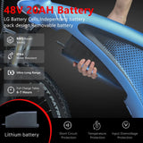 HUANCI Q5 electric bike ebike Adults Electric bicycle  48V 20AH 27.5 Inch electric e bike Electric bike Mountain electric bikes AXSSIBLZ