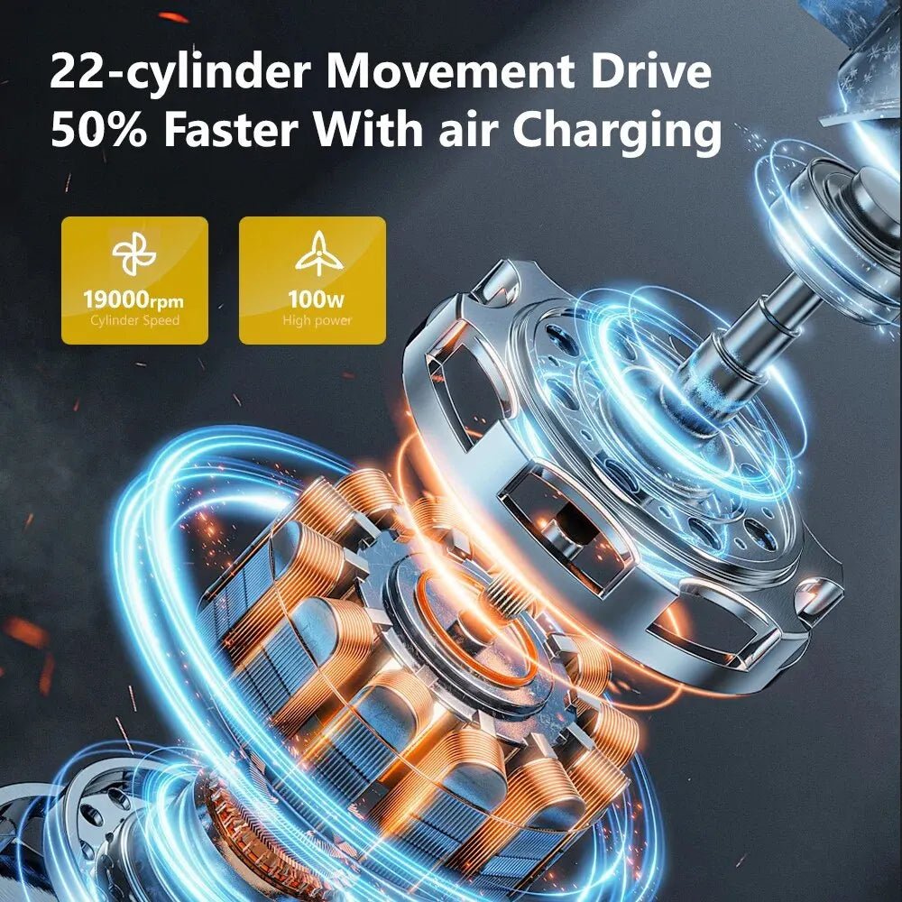 C3012 Ultimate Corded Portable 12V PowerPump 150PSI Electric Tire Inflator & Car Air Compressor AXSSIBLZ