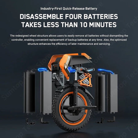 V14 Xtreme Speed Electric Unicycle – 70 km/h, 9000W Power, 2400Wh Battery High Torque Unicycle Wheel AXSSIBLZ