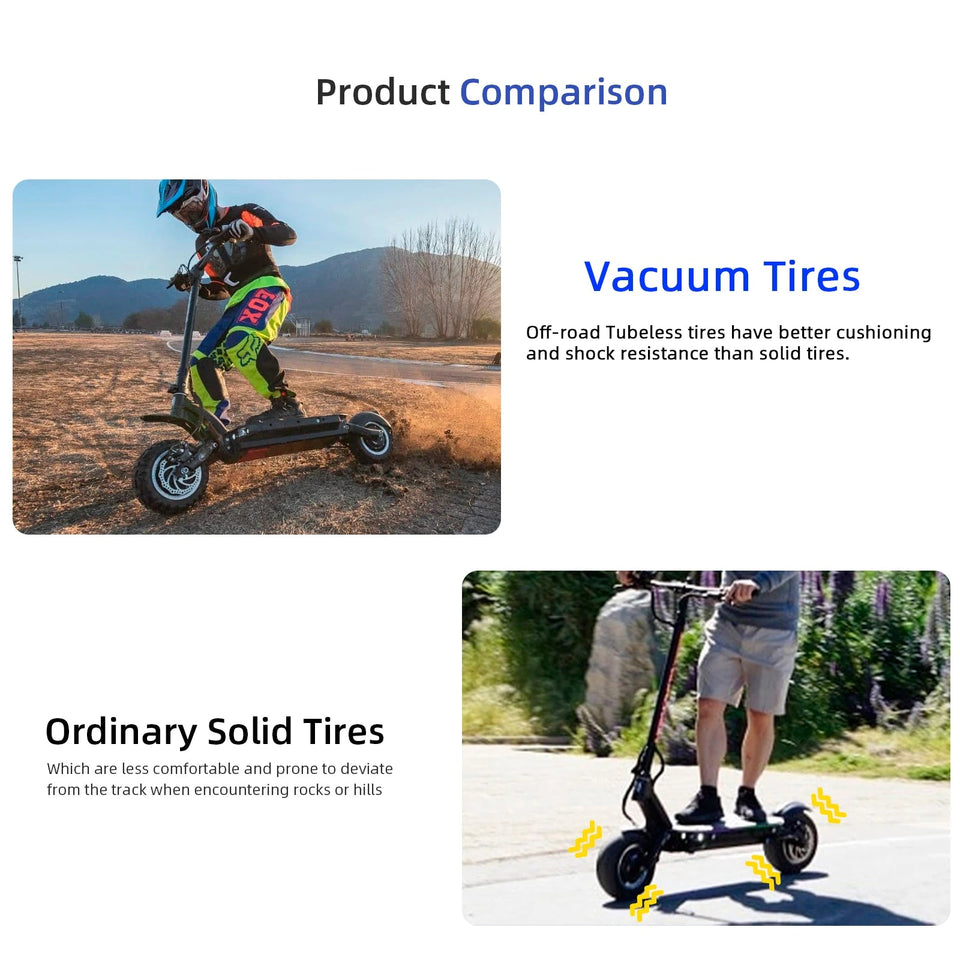 ULIP 11 Inch 90/60-6 Road Tubeless Tire For Electric Scooter City Road Vacuum Tire Widened Wear-resistant Non-slip Tyre Parts AXSSIBLZ