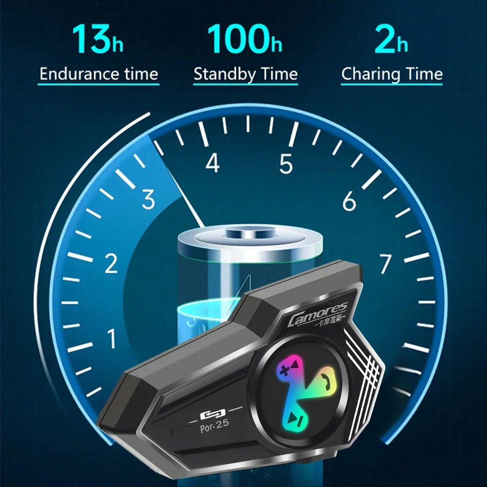 Bluetooth 5.4 Wireless Motorcycle Helmet Headset Hands-free Call Phone Motorcycle Waterproof Earphone Music Player Moto Helmet AXSSIBLZ