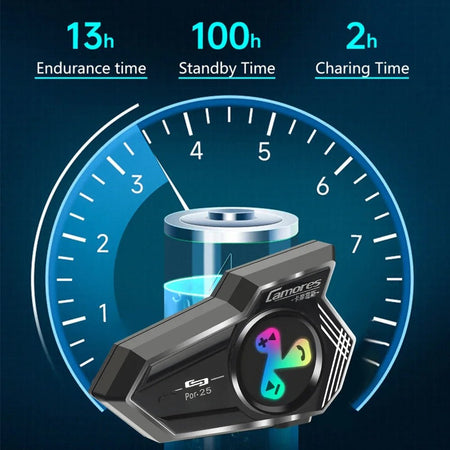 Bluetooth 5.4 Wireless Motorcycle Helmet Headset Hands-free Call Phone Motorcycle Waterproof Earphone Music Player Moto Helmet AXSSIBLZ