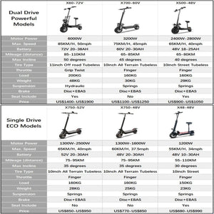 [8 models]10/11 Inch 48V-72V 1000W-6000W Electric Scooter 50-85km/h Fast E Scooter Off Road Electric Kick Scooter Foldable Adult AXSSIBLZ
