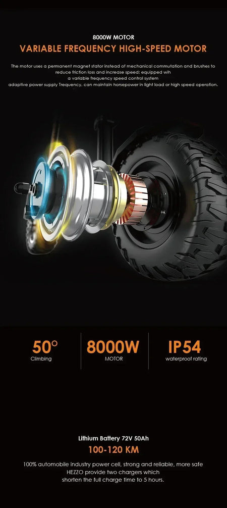 Foldable F8 Electric Scooter 100/km Electric Scooter 8000W Large Motor 72V50AH Battery16-inch Fat Tire Off-road Electric Scooter AXSSIBLZ