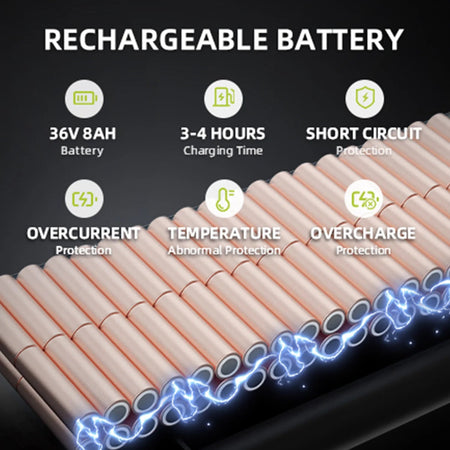 500W carbon steel electric front and rear dual disc brake bicycle for urban commuting with basket, adult electric bicycle AXSSIBLZ