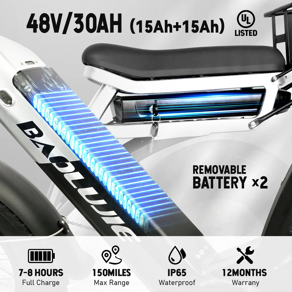 2000W Peak Cargo Electric Bike for Adults with Dual 15Ah Batteries(30Ah) Shima 7 Speed 80Miles-150Miles Long Range Electric Bike AXSSIBLZ
