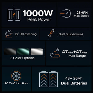 ENGWE 750W Electric Bike, Dual 48V 13Ah Batteries , 28MPH Speed, 150 KM Max Range, Shimano 7 Gears, Ideal for All Terrains AXSSIBLZ
