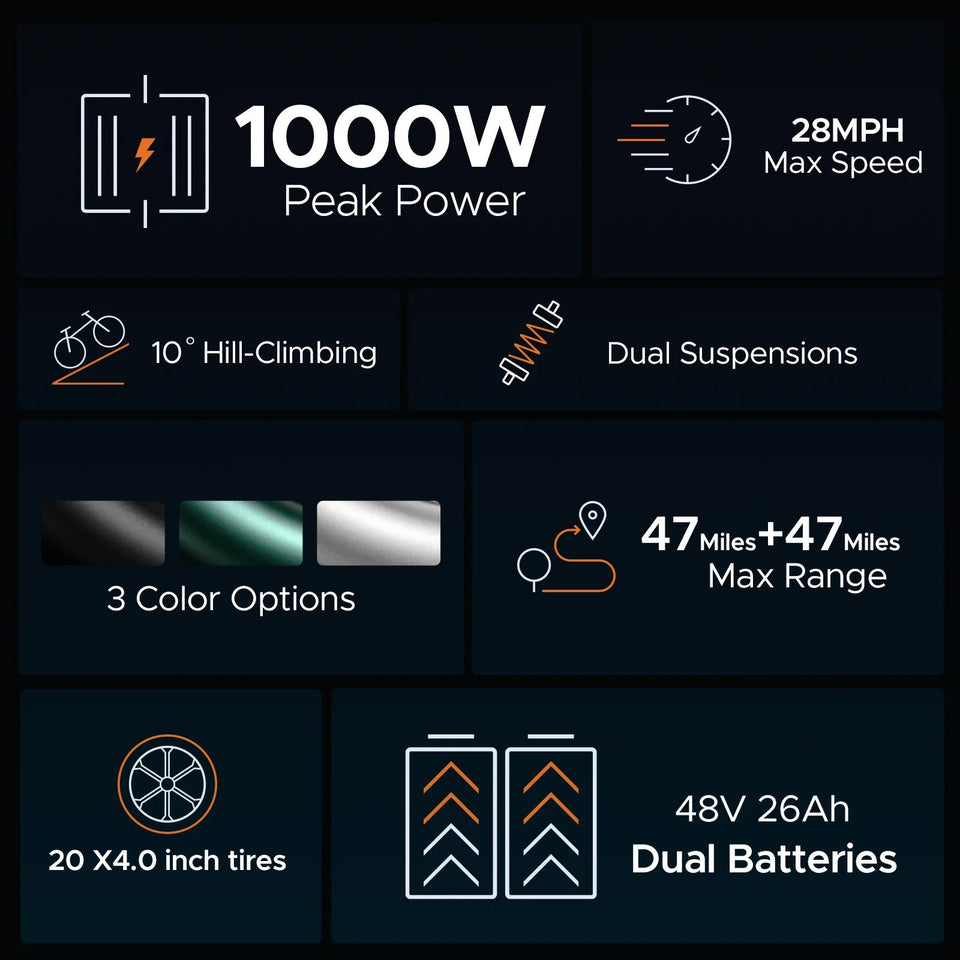 ENGWE 750W Electric Bike, Dual 48V 13Ah Batteries , 28MPH Speed, 150 KM Max Range, Shimano 7 Gears, Ideal for All Terrains AXSSIBLZ