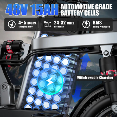 Electric Bike for Adults, 48V 15AH Removable Battery,20MPH 35Miles 500W Brushless Motor Commuting Ebikes for Women Men AXSSIBLZ